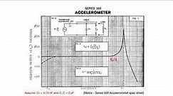Piezoelectric Accelerometer