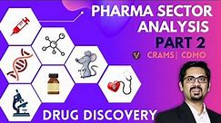 Pharma Sector Analysis - Part 2 | Drug Discovery Process | CRAMS CDMO CMO