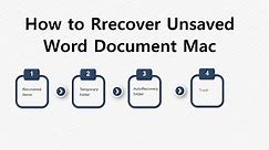 Unsaved Word Document Recovery Mac [Recover Unsaved or Deleted Word Documents]