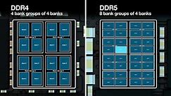 Micron DDR5 Offering 2X the Effective Bandwidth