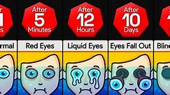 Timeline: What If Your Eyes Stayed Open Underwater