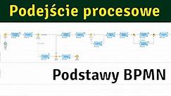 Podstawy opisu procesów (notacja BPMN)