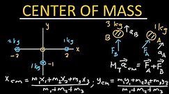 Center of Mass - Physics