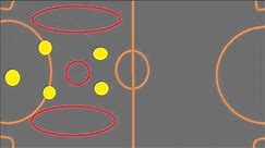 Futsal - Trucs tactiques