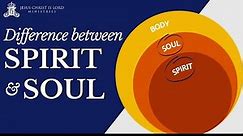 SPIRIT SOUL BODY PART 1 | Br Johnson Sequeira