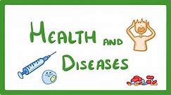GCSE Biology - Health and Disease #33