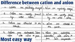 Difference between cation and anion || cation and anion difference between