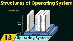 Structures of Operating System
