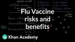 Flu vaccine risks and benefits | Infectious diseases | Health & Medicine | Khan Academy