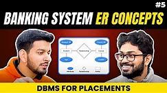 Lecture 5: How to think and formulate an ER Diagram || Banking System ER Model