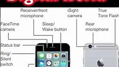 Hello iPhone 6s users guide important features #digital #iphone #iphone6s #stevejobs #like #watch