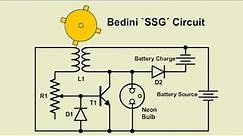 Solar Perpetual Bedini Motors 5