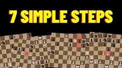 How to Assess ANY Chess Position: The Ultimate Guide