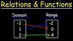 Relations and Functions | Algebra