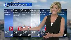 AccuWeather: Cool & Unsettled This Weekend