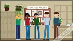 Online Customer Service Roku