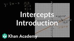 Introduction to intercepts | Algebra I | Khan Academy