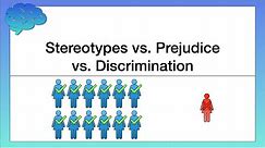 Stereotypes vs. Prejudice vs. Discrimination