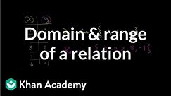 Domain and range of a relation | Functions and their graphs | Algebra II | Khan Academy