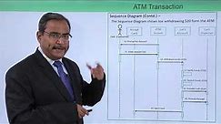 UML - Sequence and collaboration diagram on ATM transaction