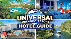 Universal Orlando Resort HOTEL GUIDE | 2024 | Universal Orlando Resort