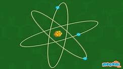 What is an Atom and a Molecule - Science For Kids | Kids Education by Mocomi