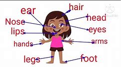 body parts#kids learning video#nursery#rhymes#fun#mansakhi rhymes and fun channel