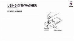 GE Appliances PDW7300 Dishwashers User Manual