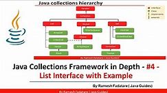 Collection Framework in Java - #4 - Learn List Interface with Coding Example