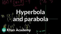 Hyperbola and parabola examples | Conic sections | Algebra II | Khan Academy