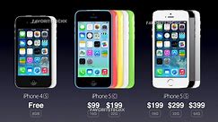 iPhone 5S and 5C Original Keynote Slides Presentation 🔥
