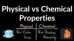 Physical vs Chemical Properties Examples, Practice Problems, Definition, Explained, Summary