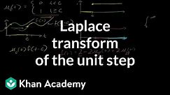 Laplace transform of the unit step function | Laplace transform | Khan Academy
