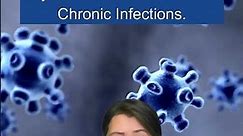 Positive ANA test and infections