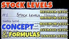 #1 Stock Levels - Reorder, Minimum, Maximum, Average - BCOM / CMA / CA INTER -By Saheb Academy