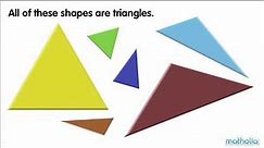 Types of Shapes
