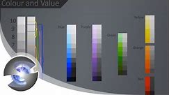 Understanding Colour and Value