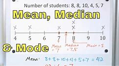 What is Mean, Median & Mode in Statistics? - [6-8-13]