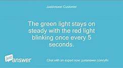 What does a blinking red light every 10 to 15 seconds mean