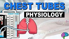 Chest Tube Physiology Review