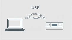 How to Connect a Printer and a Personal Computer Using USB Cable (Epson XP-8600) NPD6315