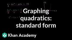 Graphing a parabola using roots and vertex | Quadratic equations | Algebra I | Khan Academy