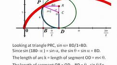 Cycloid Part I