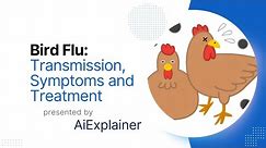 Bird Flu pandemic (H5N1). Know about its Transmission, Symptoms and treatment.