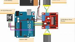 How to make IR Robot using Arduino Easy way | Arduino Tutorial