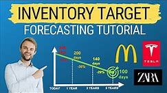 Inventory Target 📦🎯: Step-By-Step Forecasting Tutorial with examples (inventory budget)