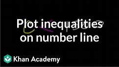 How to plot inequalities on a number line | Pre-Algebra | Khan Academy