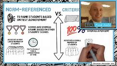 Criterion vs Norm Referenced Assessment: Examples & Evaluation