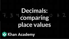 Decimals: comparing place values | Decimals | Pre-Algebra | Khan Academy