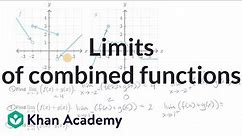 Limits of combined functions: piecewise functions | AP Calculus AB | Khan Academy